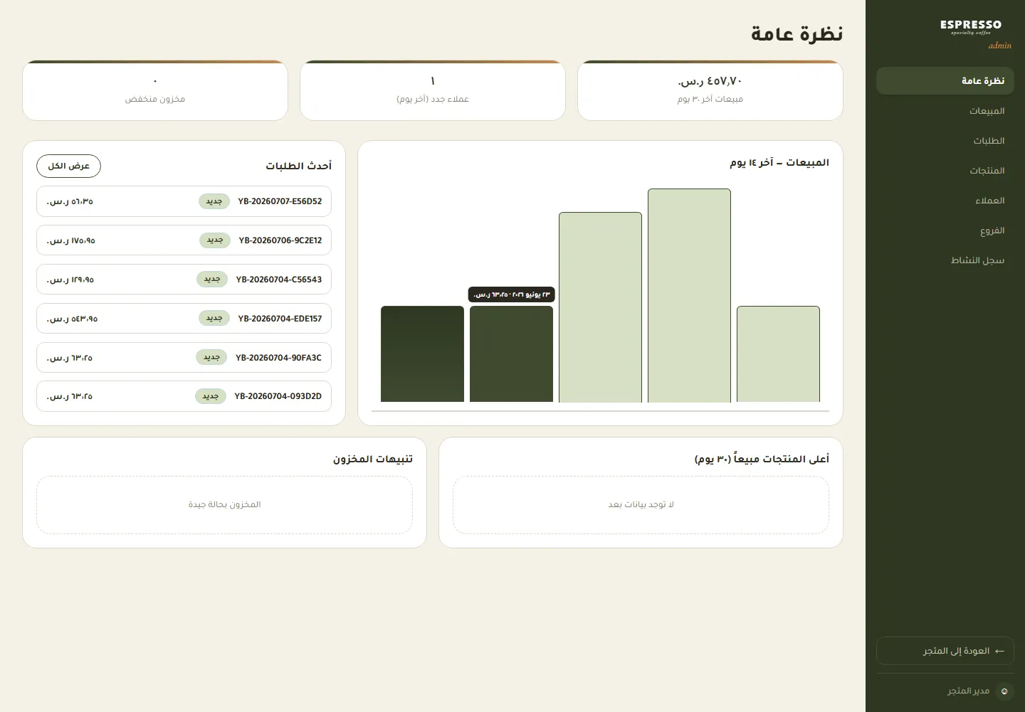 Coffee Website — screen 3