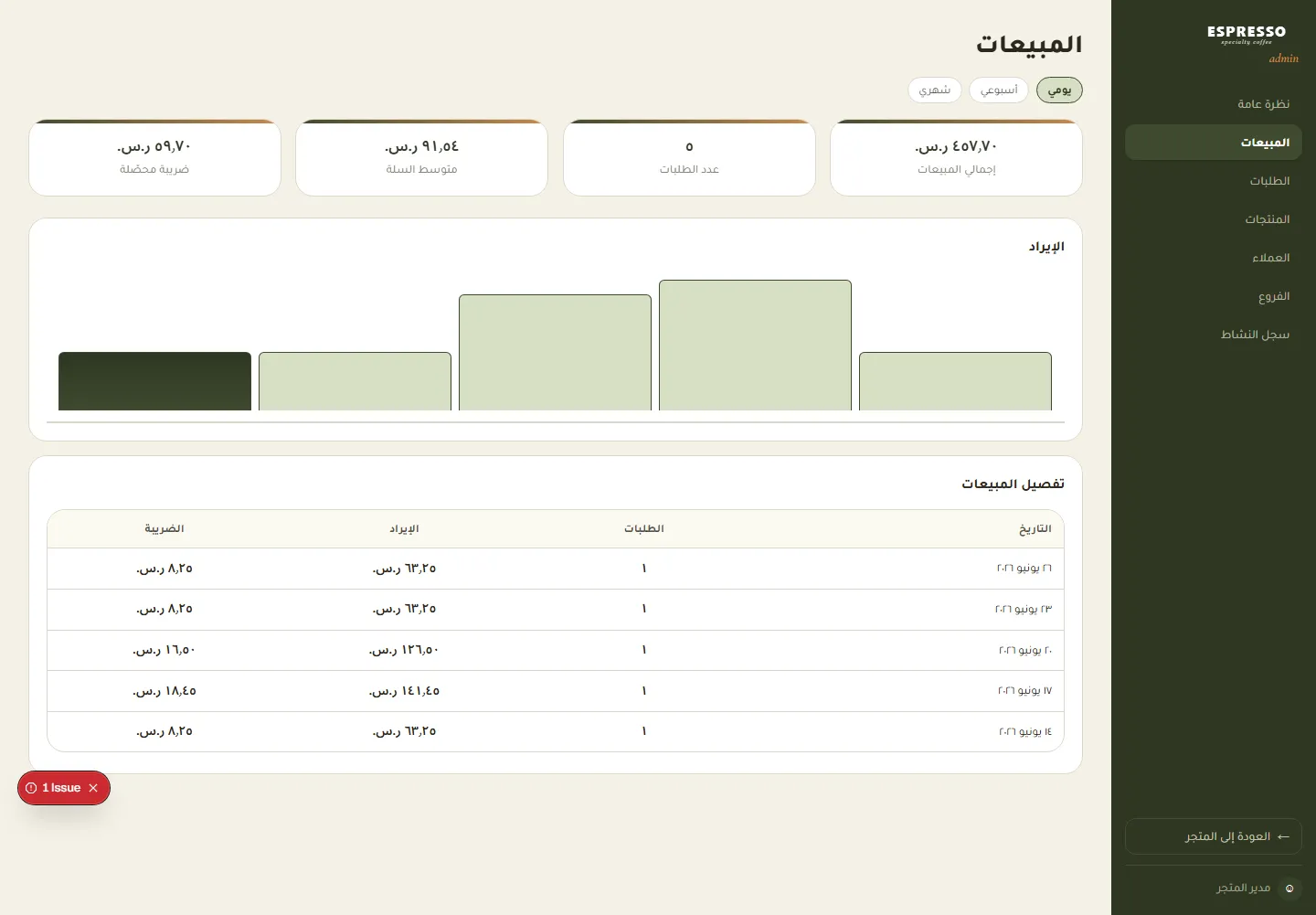 Coffee Website — screen 4