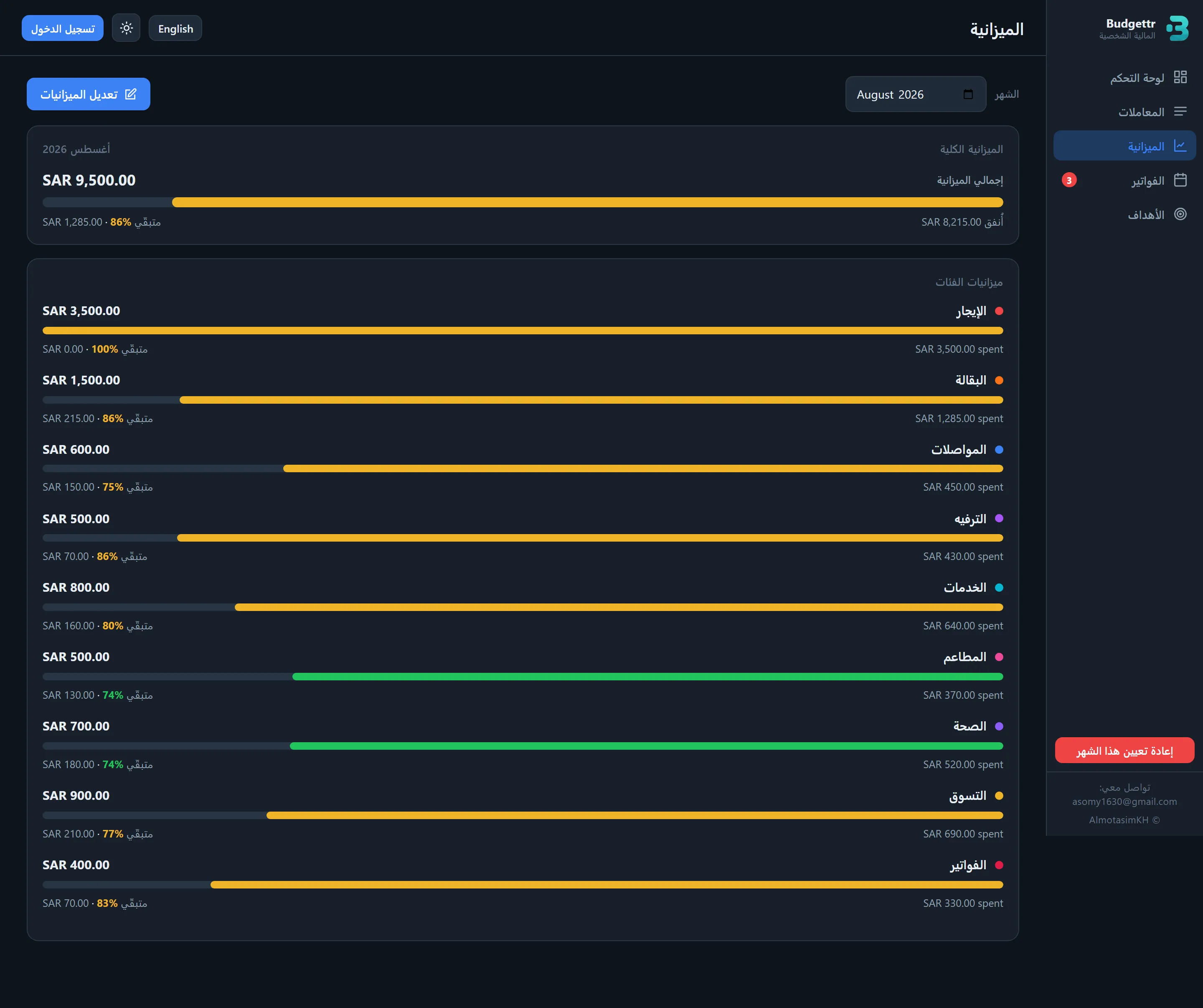 Budgettr — screen 3
