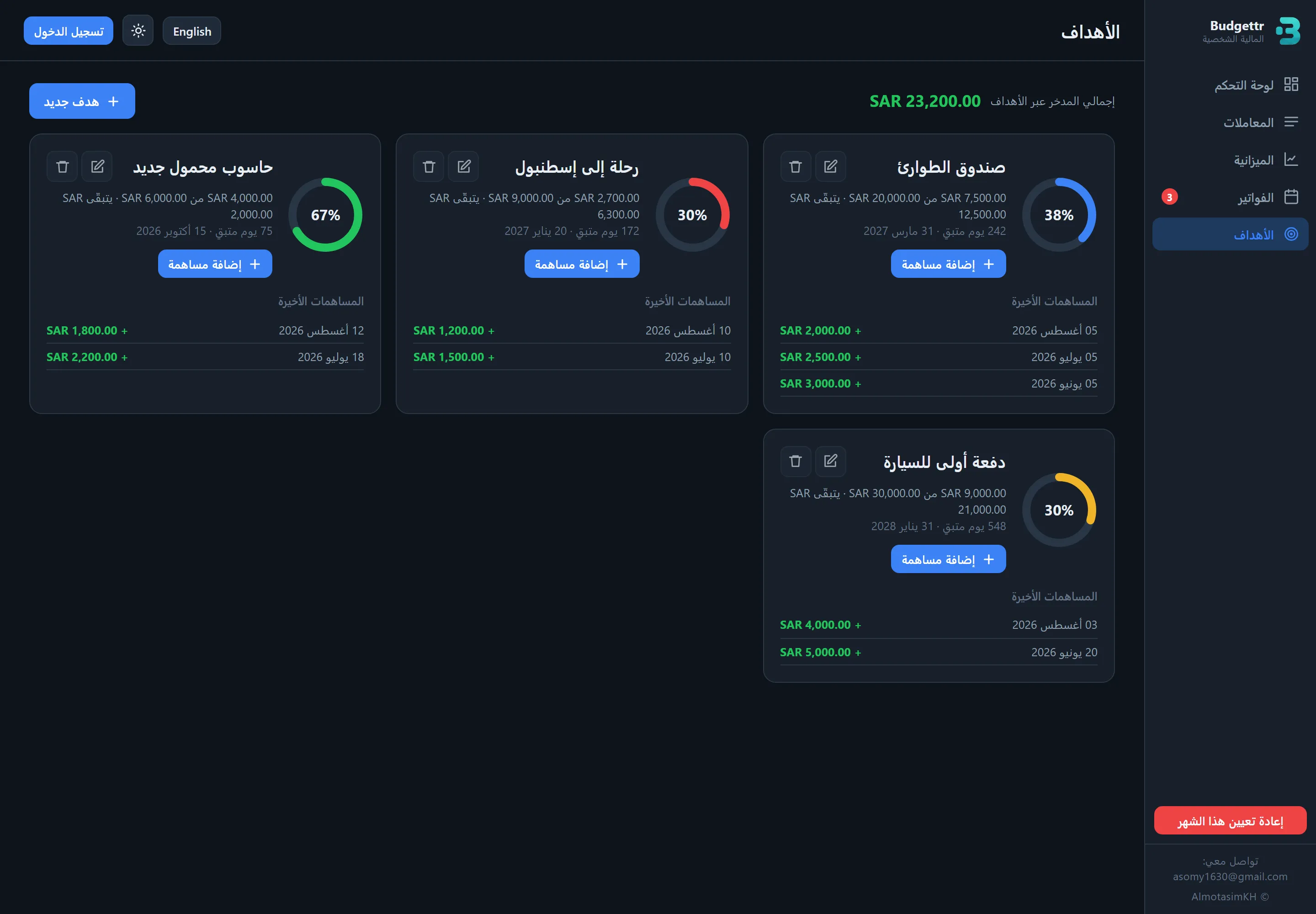 Budgettr — screen 5