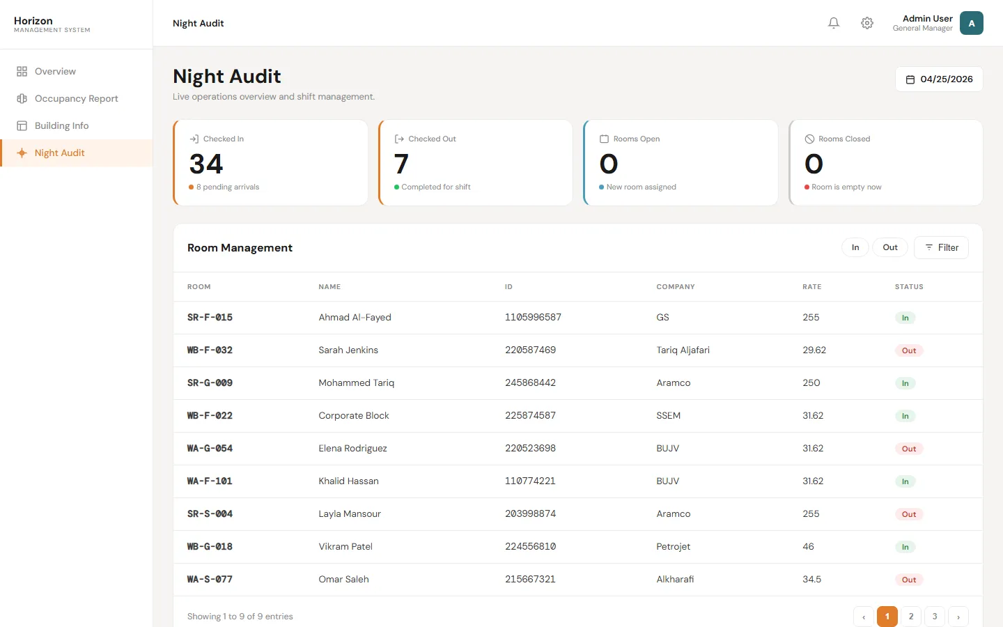 Management System — screen 4