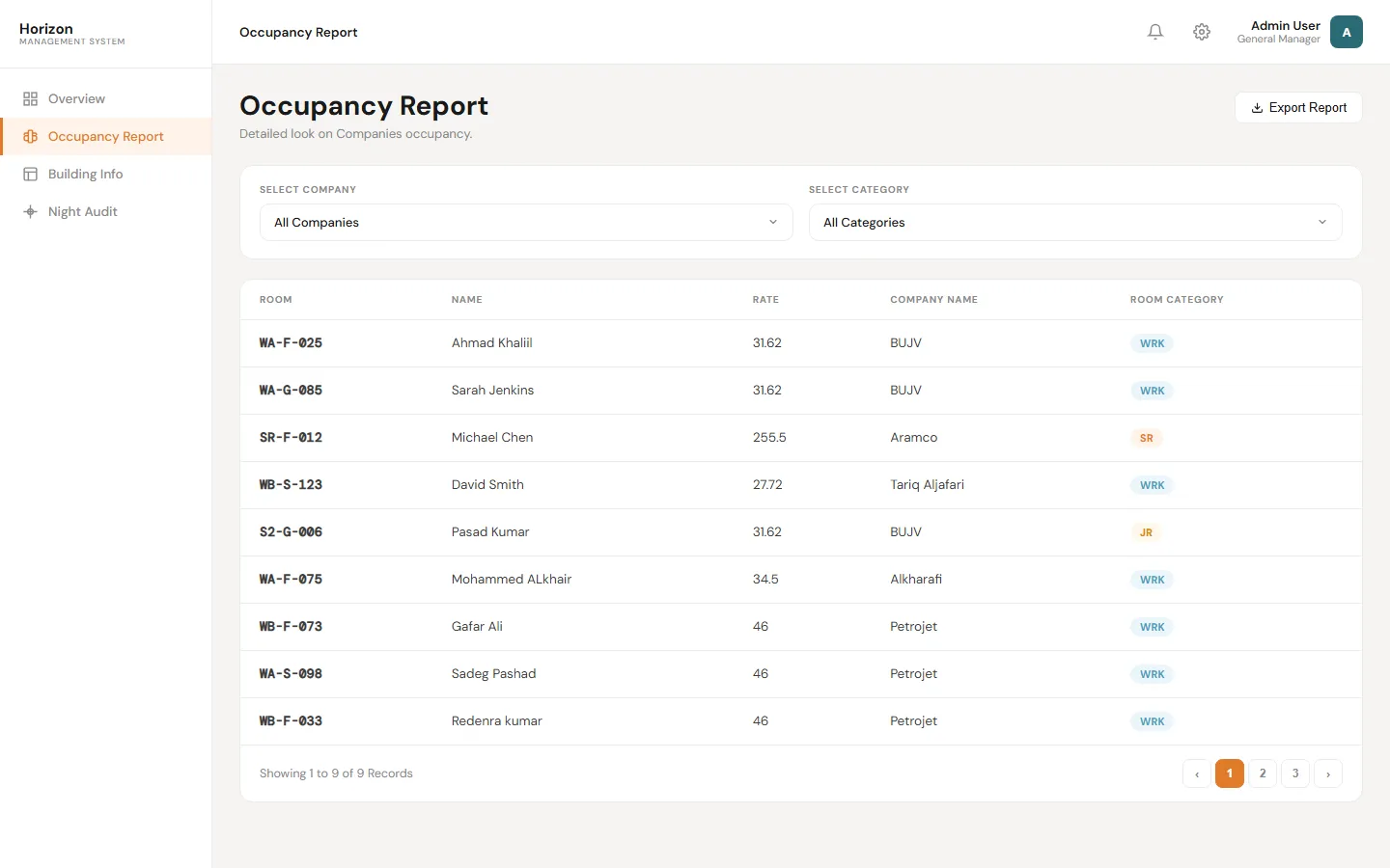 Management System — screen 2